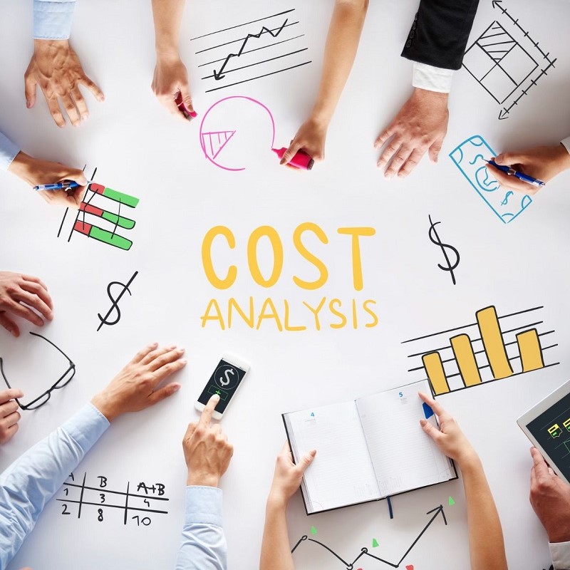 Reduce Cost & Higher ROI