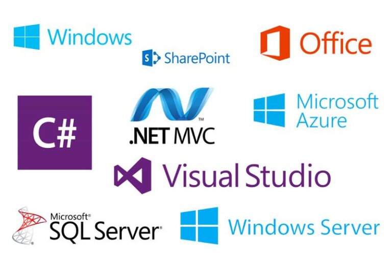 What is windows software development kit nexle corporation
