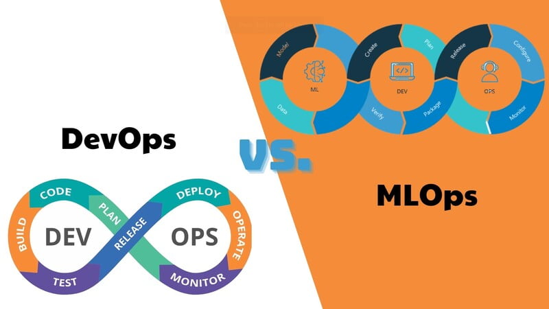 MLOps vs. DevOps