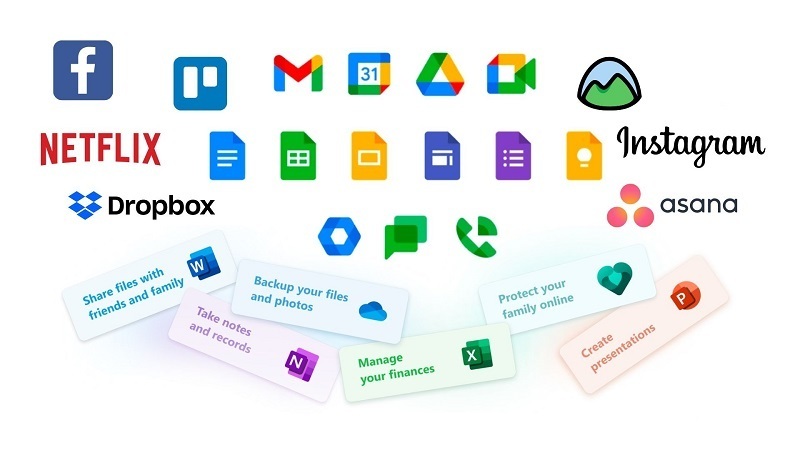 Web App Vs Mobile App Which Is Better Nexle Corporation