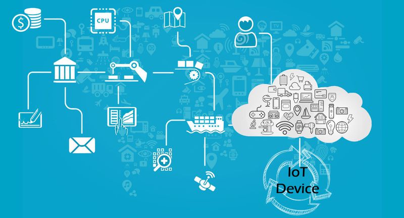 What is the use of IoT in industrial?