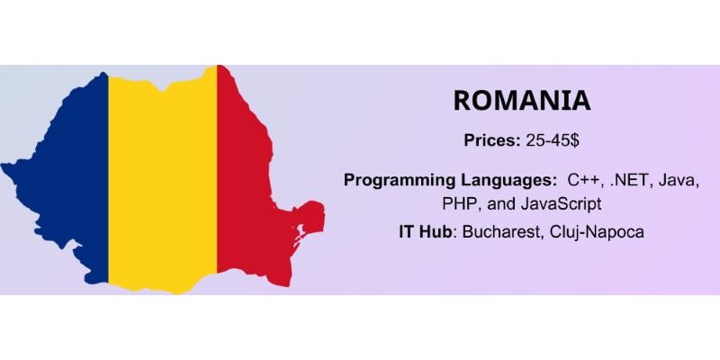 Romania - Country for offshore software development
