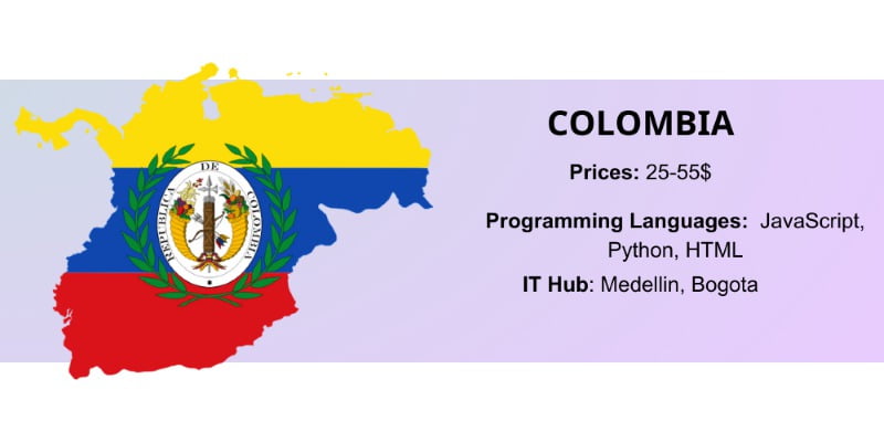 Colombia - Country for offshore software development