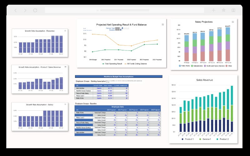 Inside Synario Financial Modeling Software