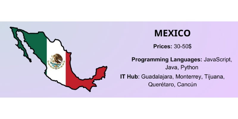 Mexico - Country for offshore software development