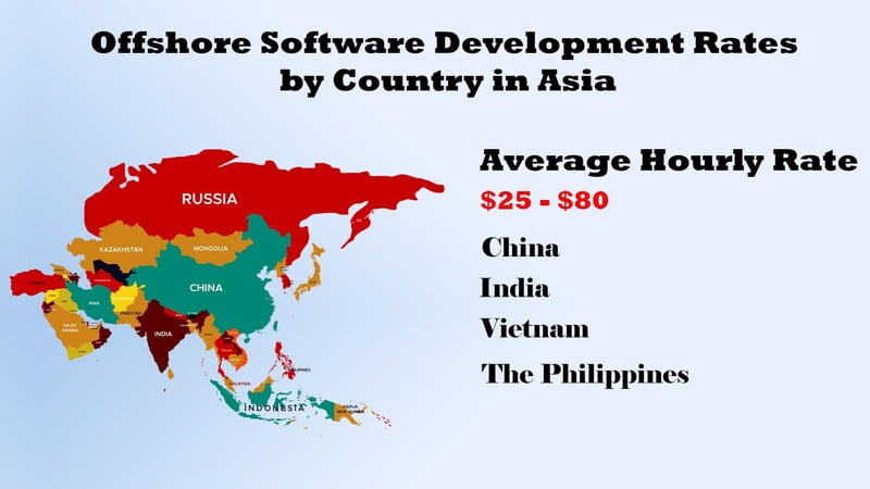 Offshore Software Development Hourly Rates in Asia