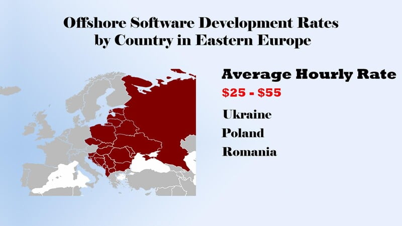 Offshore Software Development Hourly Rates in Eastern Europe