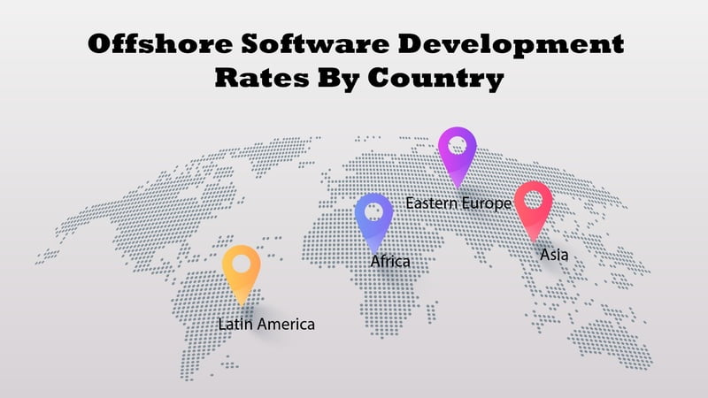 Offshore software development rates