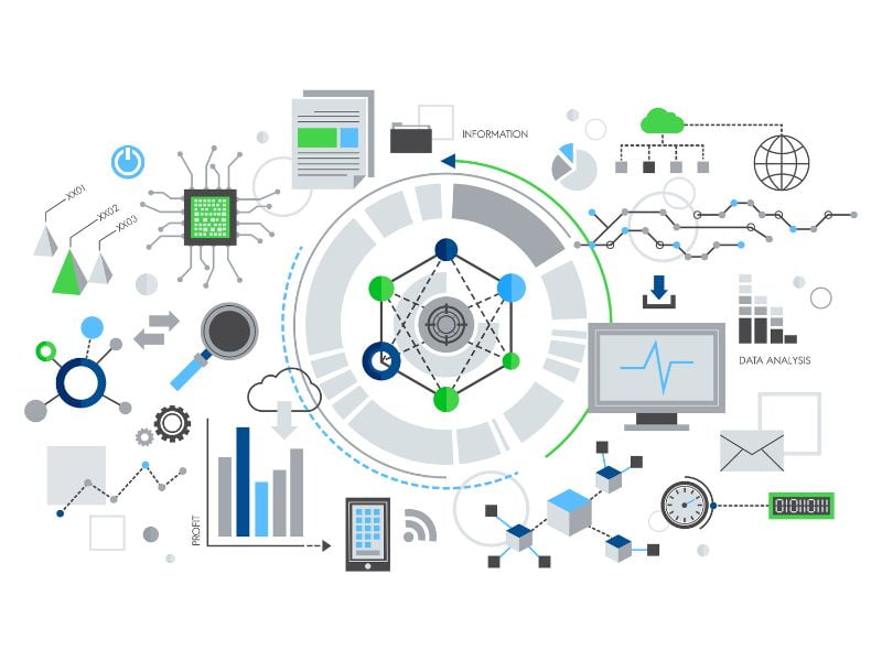 what is embedded analytics 