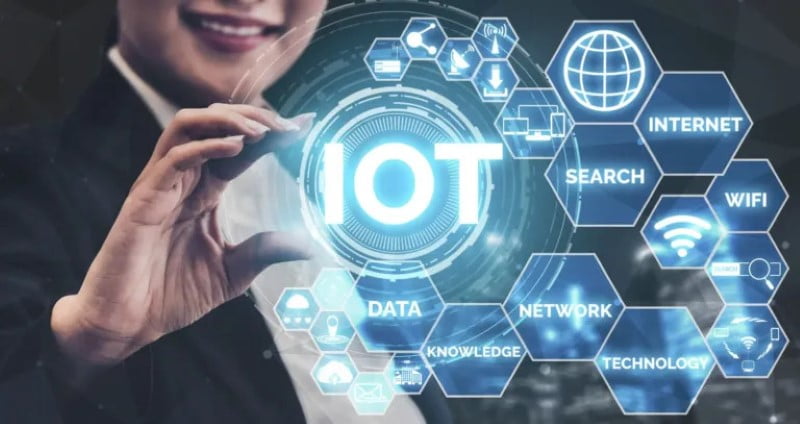 Custom IoT Product Development