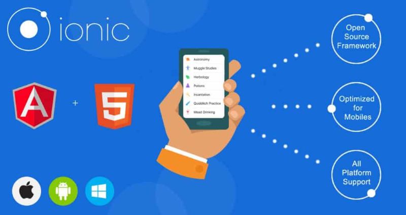 Ionic Cross-Platform App Development